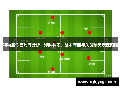 利物浦今日对阵分析：球队状态、战术布置与关键球员表现预测