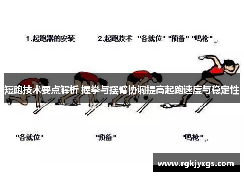 短跑技术要点解析 握拳与摆臂协调提高起跑速度与稳定性